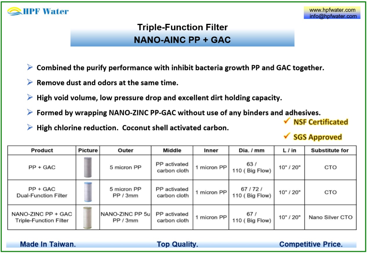 NSF certificated SGS approved 3 functions filter, NANO-AINC PP and GAC made in Taiwan
